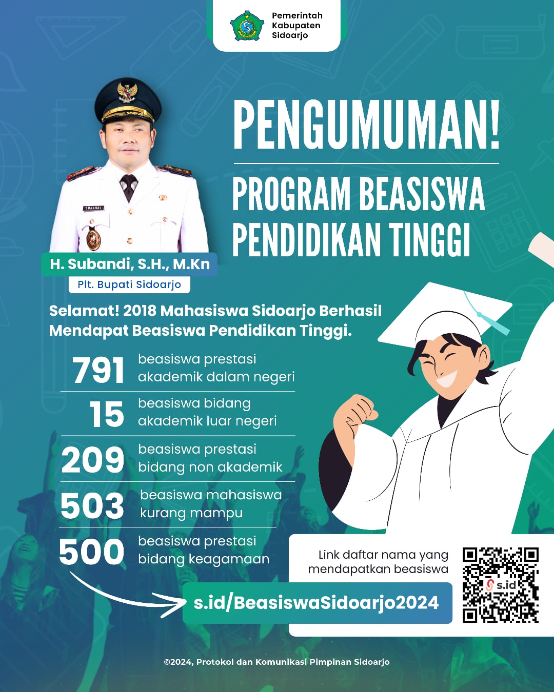 Img 20240831 Wa0051